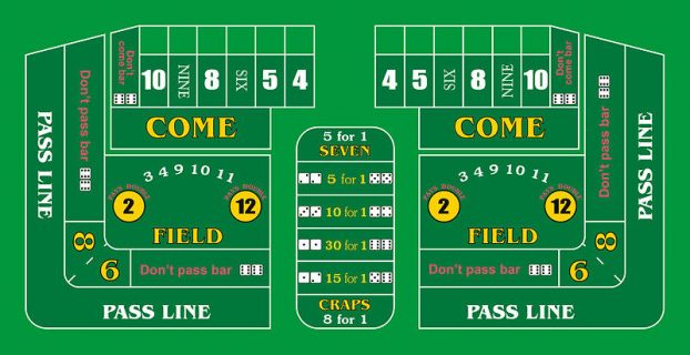 A typical craps table layout for article on how to play craps